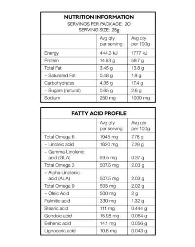 Immune (hemp and kakadu plum) nutritional information