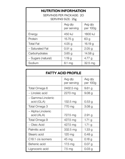 Nourish (hemp protein powder) nutritional information