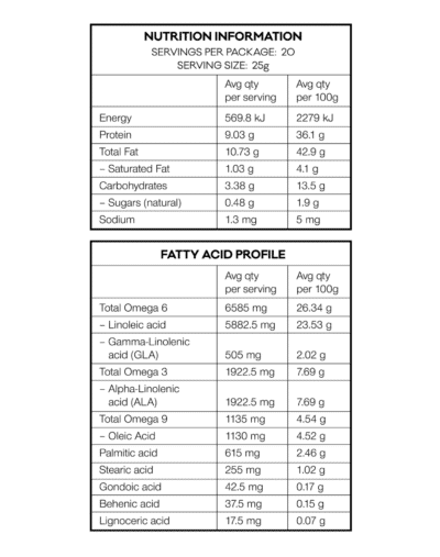 Thrive (hemp seed) nutritional information